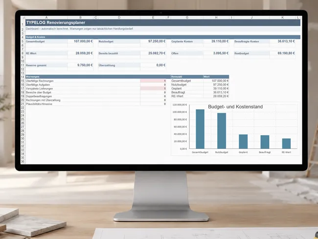 Dashboard with renovation and construction costs at a glance
